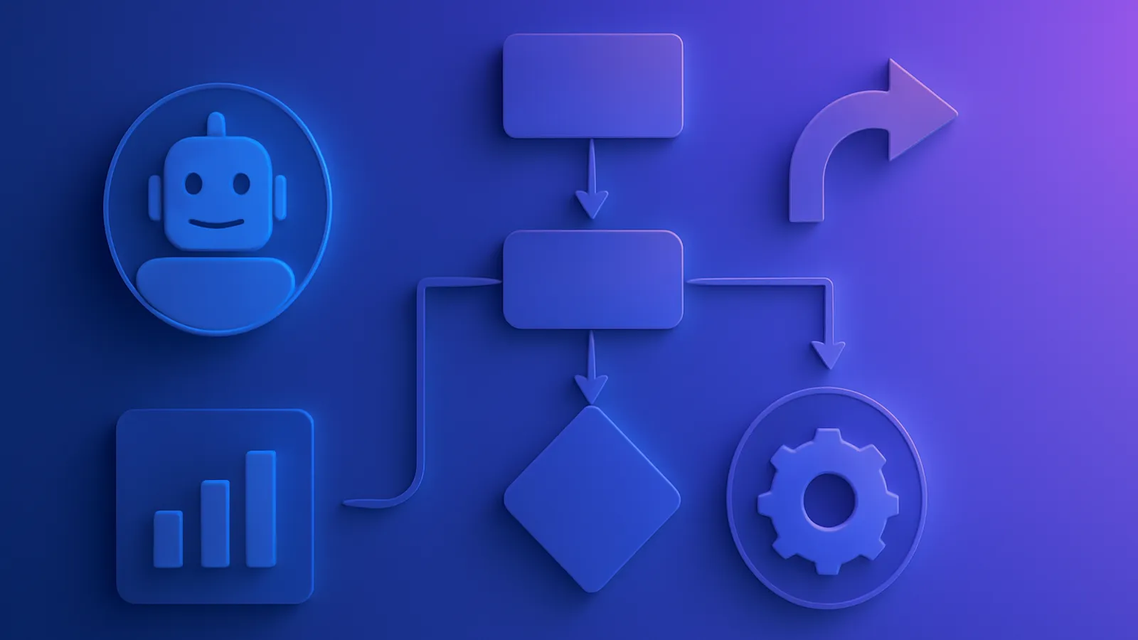 Automatización de flujos de trabajo: n8n vs Make vs Zapier en 2026